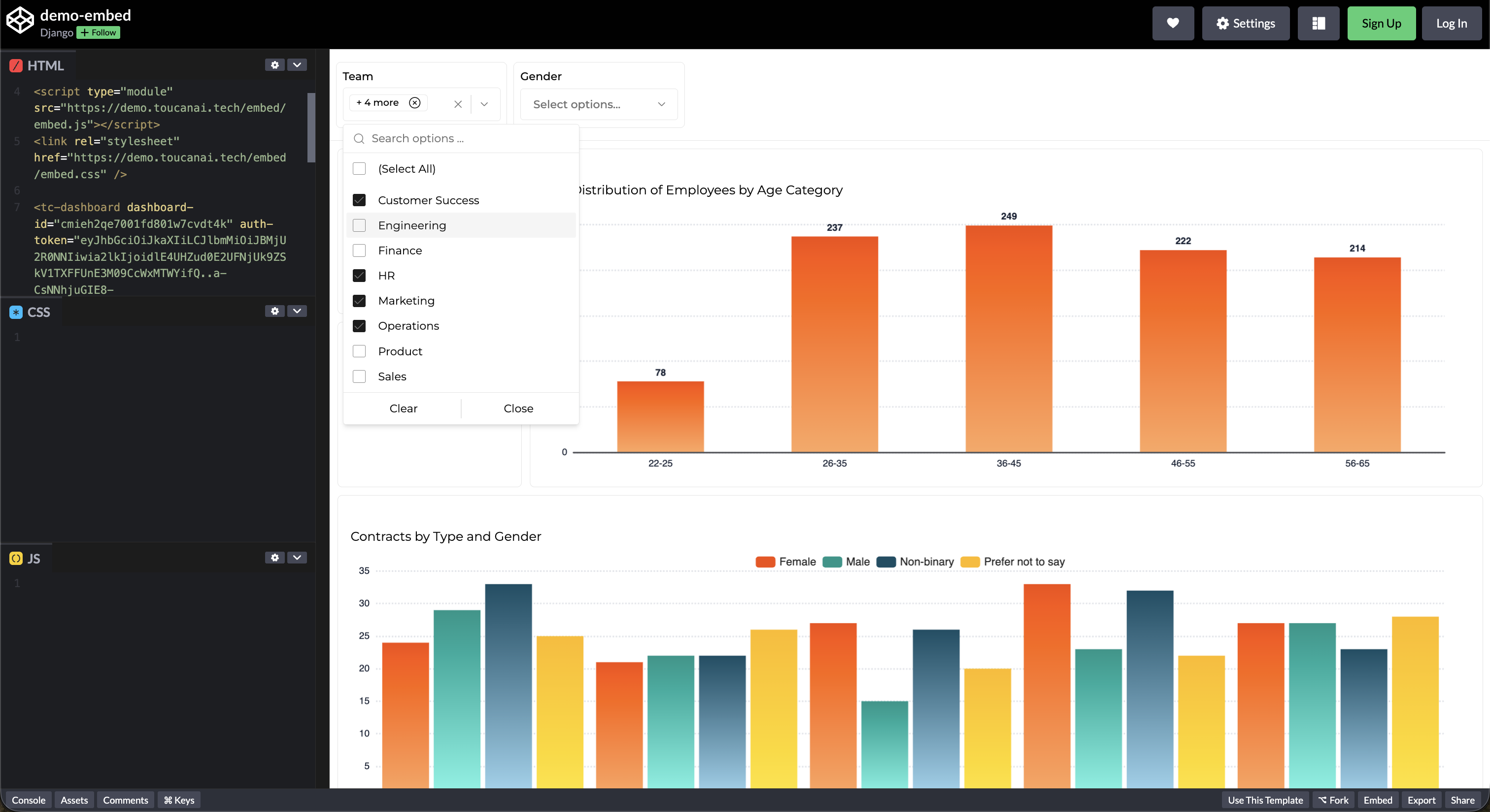 Dashboard on CodePen