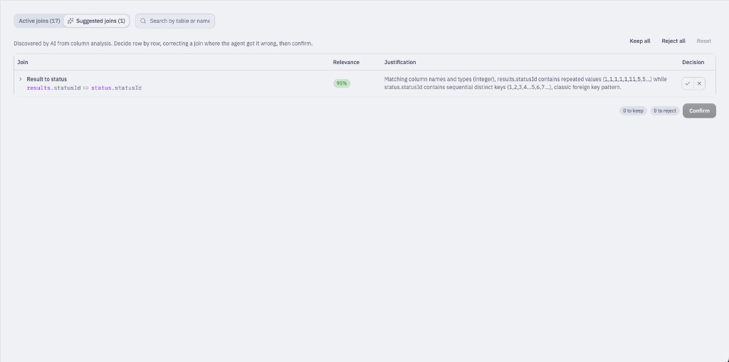 Suggested joins tab with relevance and justification per join
